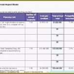 Einzahl Risikoanalyse Excel Vorlage Fachtagung Eisenbahnfahrzeuge