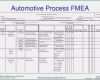 Einzahl Risikomanagement 3 Fmea Methode Inloox Prozess Fmea