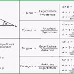 Einzahl Sinus Cosinus Berechnen Tri02 Sinus Und Kosinus