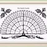 Einzahl Stammbaum Diagramm Vorlage Mit Blanks Digitale Datei 5 6