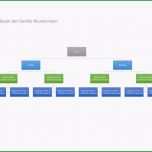 Einzahl Stammbaum Vorlage Gratis Excel &amp; Word Vorlage