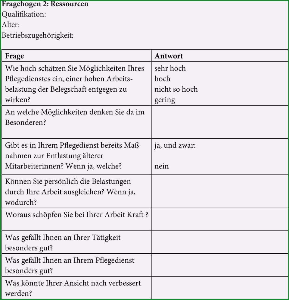 Einzahl Standardisierter Fragebogen Vorlage Süß tolle Umfrage