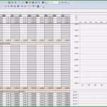 Einzahl Verpflegungsmehraufwand Excel Vorlage Kostenlos Best