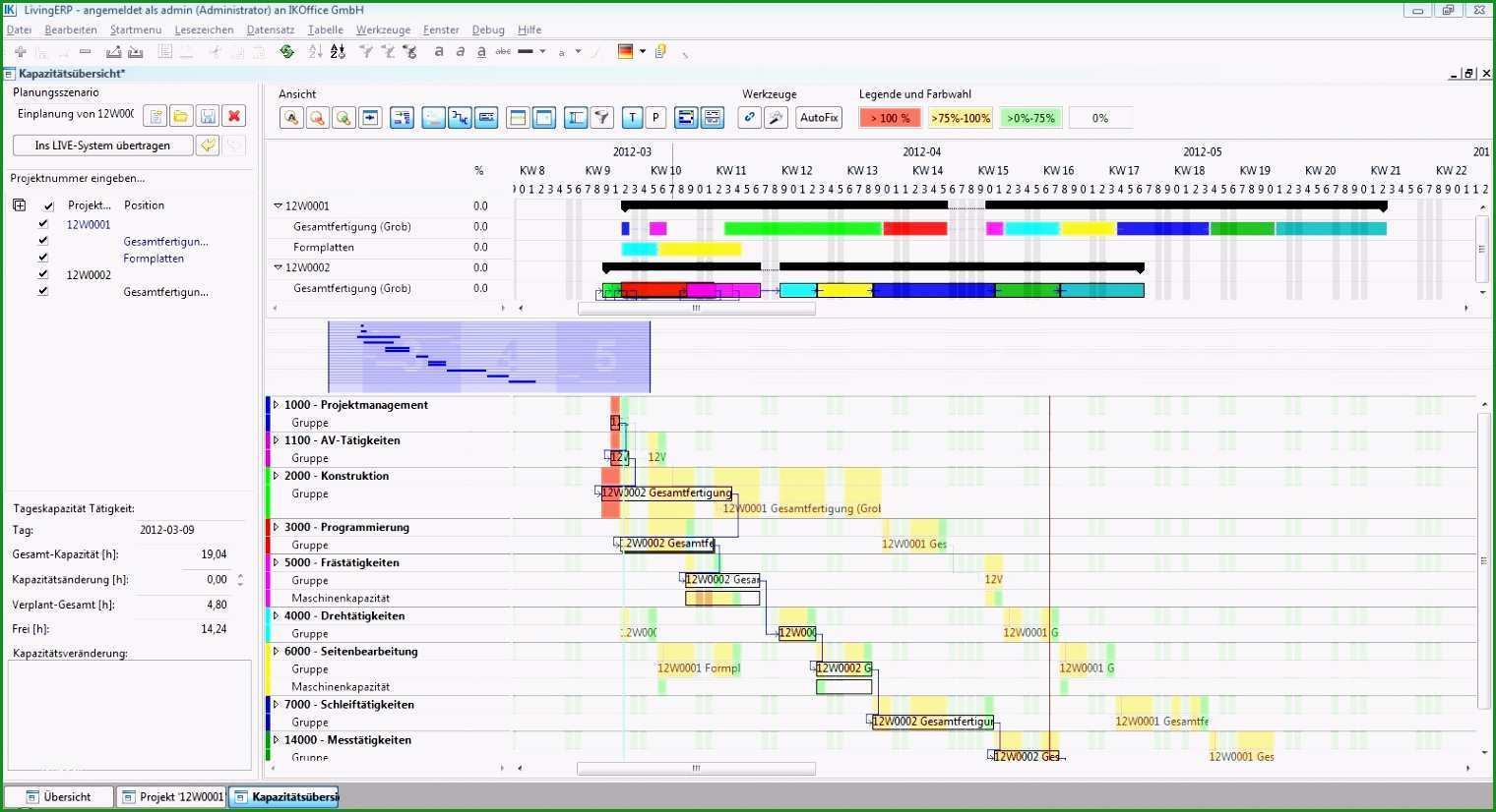 produktionsplanung excel vorlage bmjnfc