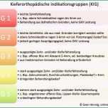 Erstaunlich 53 Best Von Erstattung Zahnreinigung Vorlage