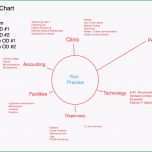 Erstaunlich 7 Aktenordner Beschriftung Vorlage Wlezrn