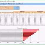 Erstaunlich 75 Wunderbar Personalplanung Excel Vorlage Kostenlos