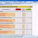 Erstaunlich Analysetool Stärken Schwächen