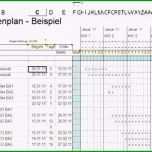 Erstaunlich Bauzeitenplan Vorlage Der Beste 14 Terminplaner Excel