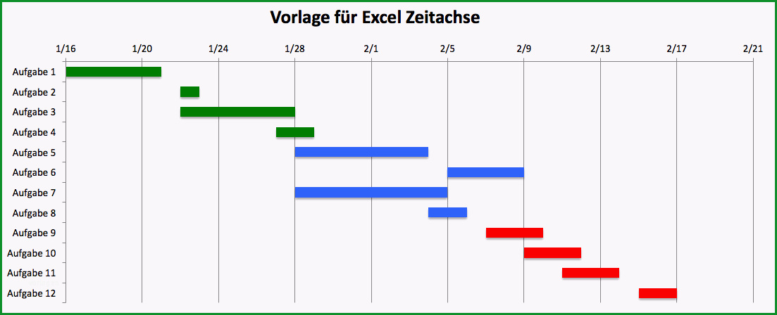 Erstaunlich Excel Zeitachse Mit Einer Vorlage Erstellen