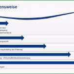 Erstaunlich Fein Projekt Machbarkeitsanalyse Vorlage Bilder Entry