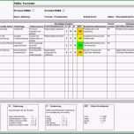 Erstaunlich Fmea Risknet the Risk Management Network