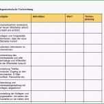Erstaunlich Frisches Einarbeitungsplan Neuer Mitarbeiter Muster
