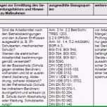 Erstaunlich Gefährdungsbeurteilung Excel Vorlage – De Excel