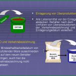 Erstaunlich Haccp Hygieneschulung Haccp Schulung Auf Cd Rom Vorlage