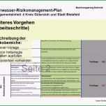 Erstaunlich Hochwasser Risikomanagement Richtlinie Bearbeitung Des Hw