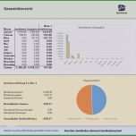 Erstaunlich Inspirierende Leistungsverzeichnis Muster Excel