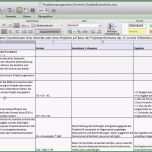 Erstaunlich Kennzahlen Im Projektmanagement – Der Projektfortschritt