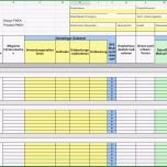 Erstaunlich Konstruktions Fmea Quality Services &amp; Wissen Gmbh