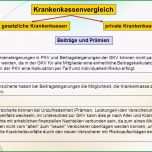 Erstaunlich Kündigung Gkv Wechsel Pkv Vorlage Wechsel Von Telekom Zu