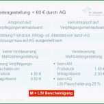 Erstaunlich Kurzbrief Vorlage Word 51 Das Neueste T Konten Vorlage