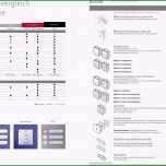 Erstaunlich Namensschild Briefkasten Vorlage Schön Visitenkarten