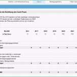 Erstaunlich Numbers Vorlage Finanzplanung