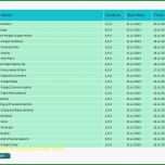 Erstaunlich ordner Etiketten Vorlage Neu ordner Etiketten Vorlage