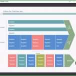 Erstaunlich Powerpoint Vorlage Bearbeiten Süß Einige Vorlagen Der Tqm