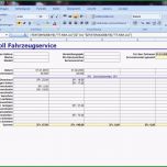 Erstaunlich Protokoll Vorlage Excel – Gehen