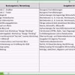 Erstaunlich Rechnung Erstellen Excel Vorlage Kostenlos In Best Er