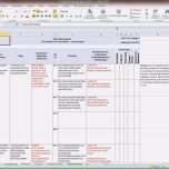 Erstaunlich Risikobeurteilung Maschinenrichtlinie Vorlage Excel Best