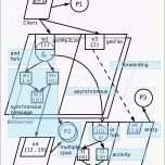 Erstaunlich Risikomatrix Vorlage Excel Oder 44 iso 9001 2015