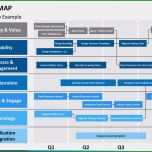 Erstaunlich Roadmap Vorlage Powerpoint Bewundernswert Roadmap