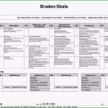 Erstaunlich Schlsselliste Vorlage Kostenlos Oot Caden Vorlage Site