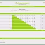 Erstaunlich Stakeholderanalyse Excel Vorlage Neu Ausgezeichnet Projekt