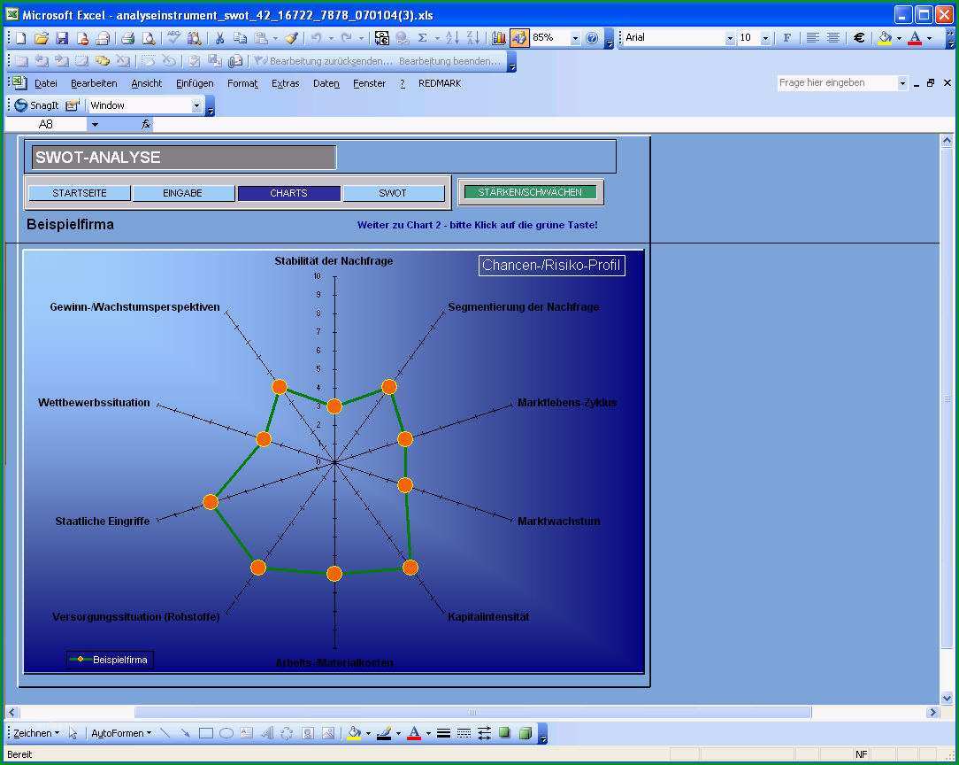 swot analyse vorlage excel
