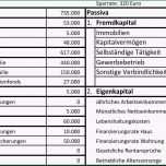 Erstaunlich T Konten Vorlage Word T Konten Vorlage Laurencopeland