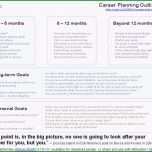 Erstaunlich Tagebuch Vorlage Word 30 Schön Muster Website