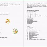 Erstaunlich Umsetzung Der Allergen Kennzeichnung