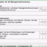 Erstaunlich Umstellung iso 9001 2015 Und iso 2015 Delta Gap