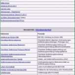 Erstaunlich Verbandbuch Vorlage