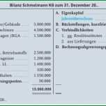Erstaunlich Vorlage Gesellschafterbeschluss Gmbh Angenehm Vorlage