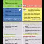 Erstaunlich Vorlage Swot Analyse