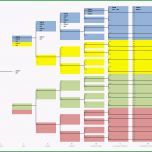 Erstaunlich Vorlagen Für Ahnenforscher Ahnentafel