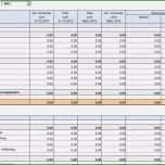 Erstaunlich Zinsen Berechnen Excel Vorlage Neu Rs Controlling System