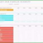 Fantastisch 14 tourenplanung Excel Vorlage Vorlagen123 Vorlagen123