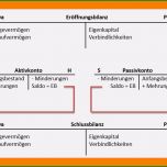 Fantastisch 15 Eröffnungsbilanz Vorlage