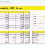 Fantastisch 15 Gewinn Verlustrechnung Vorlage