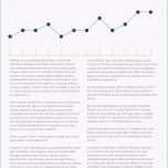 Fantastisch 18 Restaurant Rechnung Vorlage